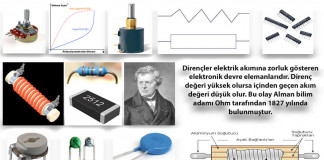 elektrik-direnc-nedir-cesitler-nelerdir-bilimsel-makale-gorseli