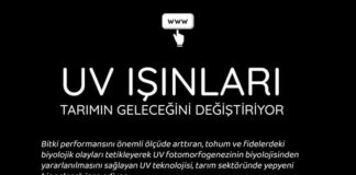 uv-isinlari-tarimin-gelecegini-degistiriyor-1