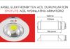 arsel-elektronik-spotlite-acil-aydinlatma-armaturu (1)