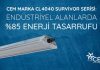 cem-marka-cl4040-survivor-serisi-endustriyel-alanlarda-yuzde-seksenbes-enerji-tasarrufu