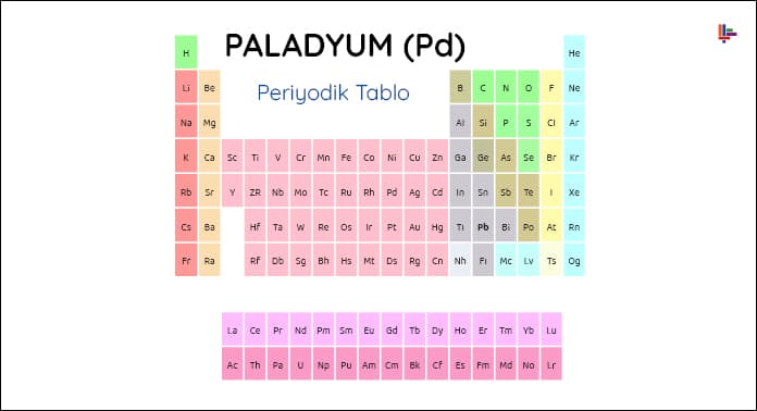 paladyum-periyodik-tablo