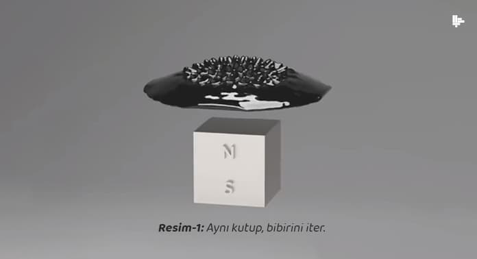 resim-bir-ayni-kutup-birbirini-iter